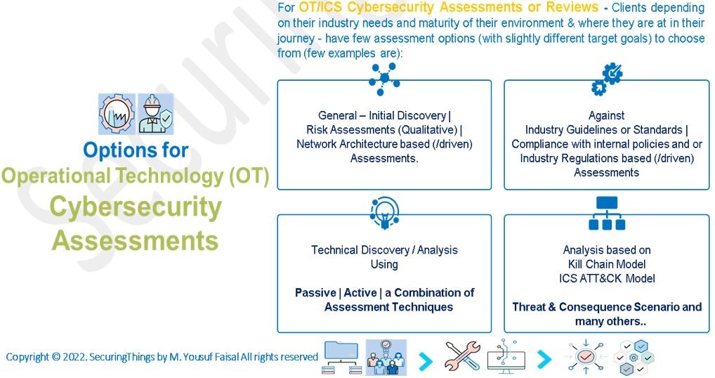 Ot Security Dozen Part 1 A Year Of Ot Ics Cybersecurity Assessments